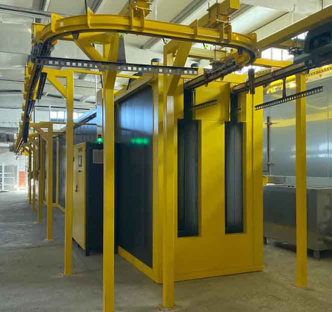 Powder Coating Plants U Subtype Ovens 1